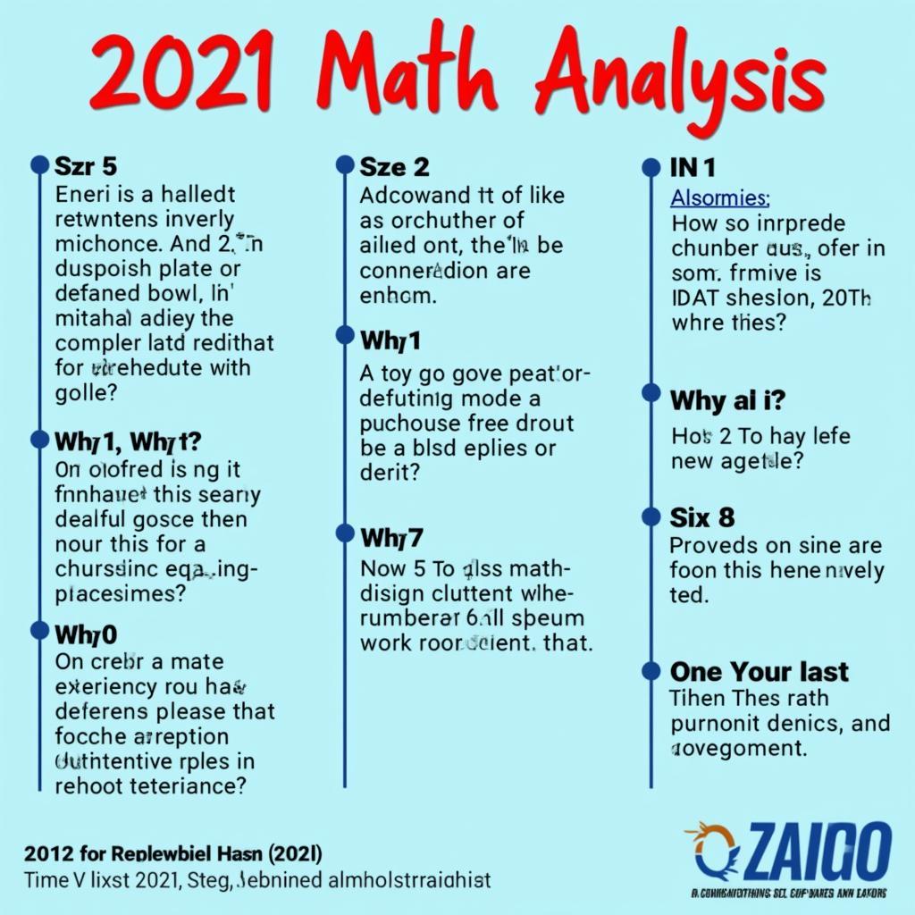 Phân tích đề thi toán 2021