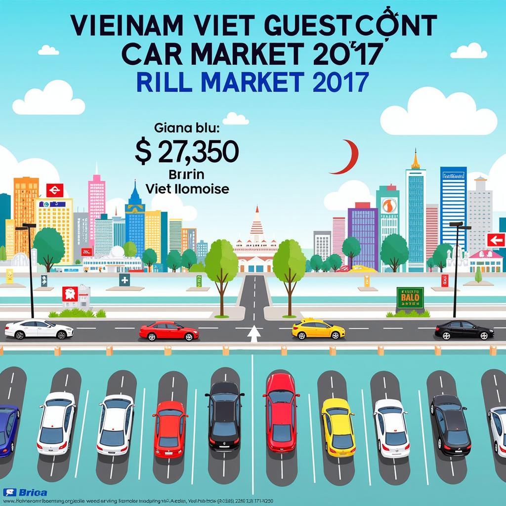 Thị trường xe hơi Việt Nam 2017 tăng trưởng mạnh