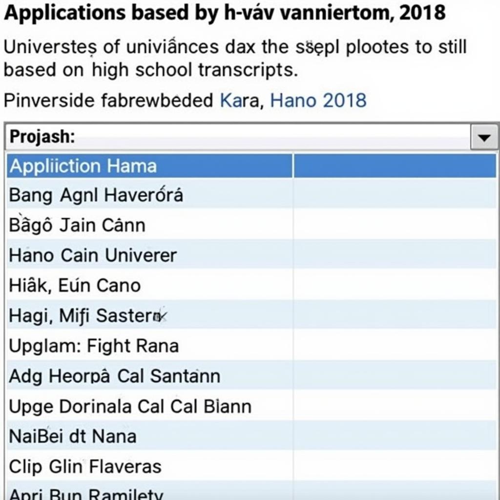 Danh sách các trường xét học bạ tại Hà Nội năm 2018