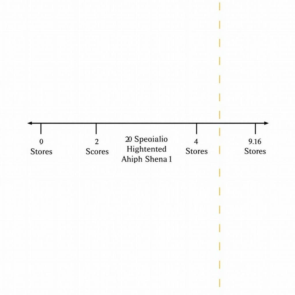 What is the high school specialized school's admission score?