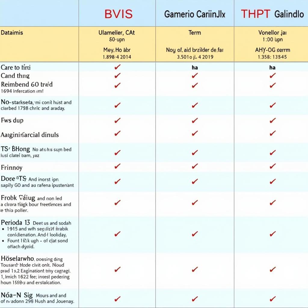 So sánh lịch học BVIS và THPT Gia Định