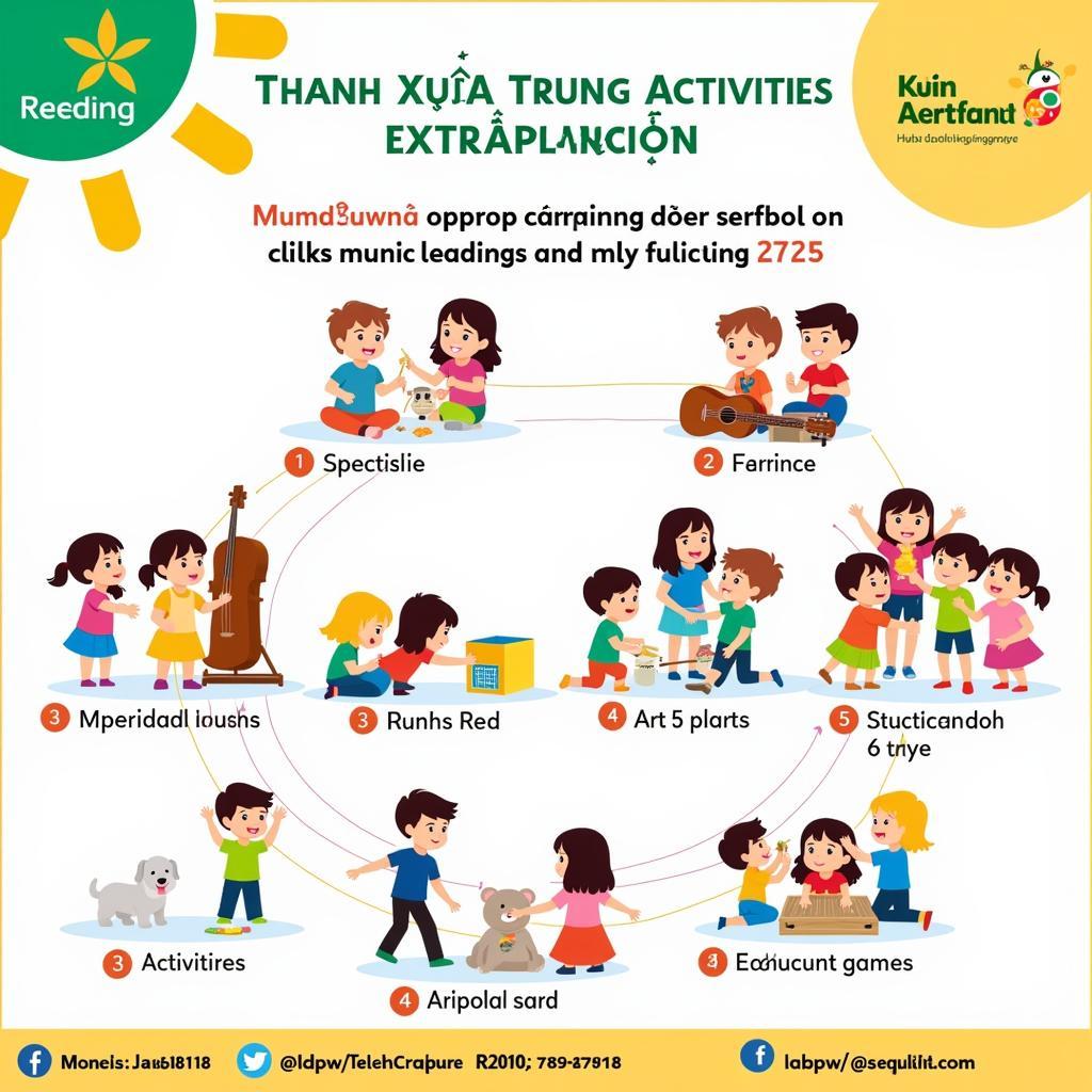 Hoạt động ngoại khóa tại trường mầm non Thanh Xuân Trung