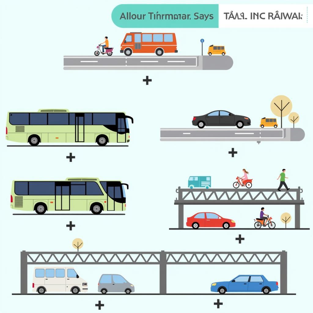 Phương tiện di chuyển đến Trường Cao đẳng Ngoại ngữ Hà Nội